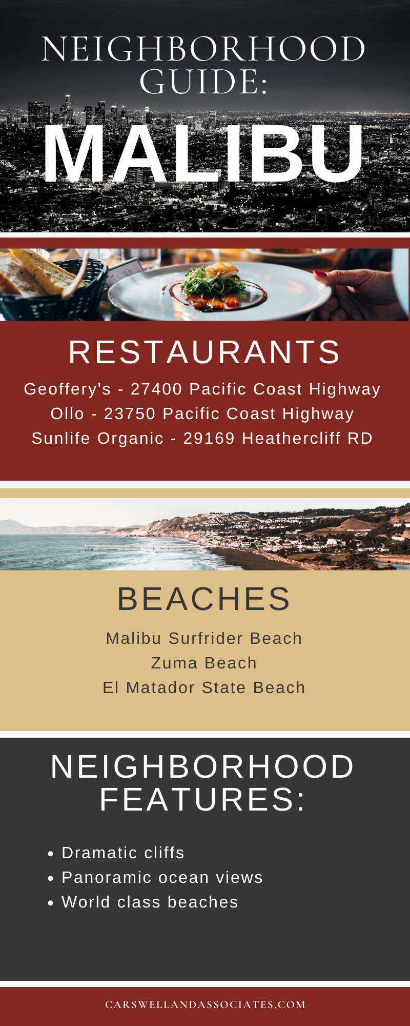 Neighborhood Guide for Malibu, Los Angeles